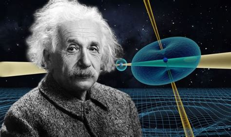 einstein syndrome|theory of relativity proven wrong.